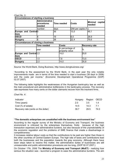 Gender Equality National Report Hungary - European-microfinance ...