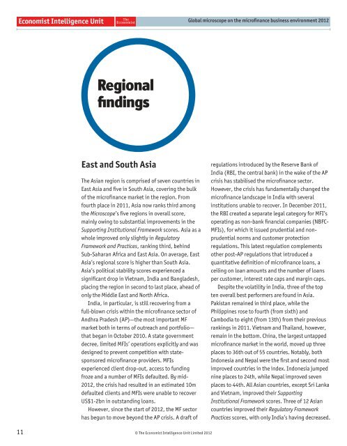 Global microscope on the microfinance business environment 2012