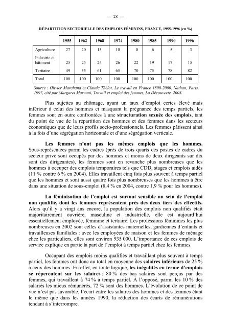 Rapport d'activité - Assemblée nationale