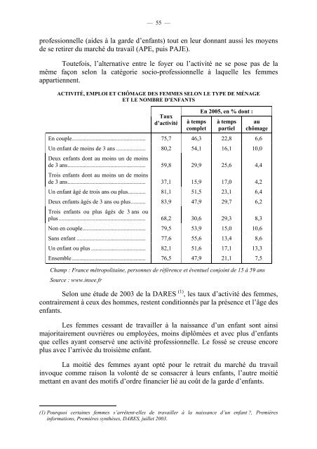 Rapport d'activité - Assemblée nationale