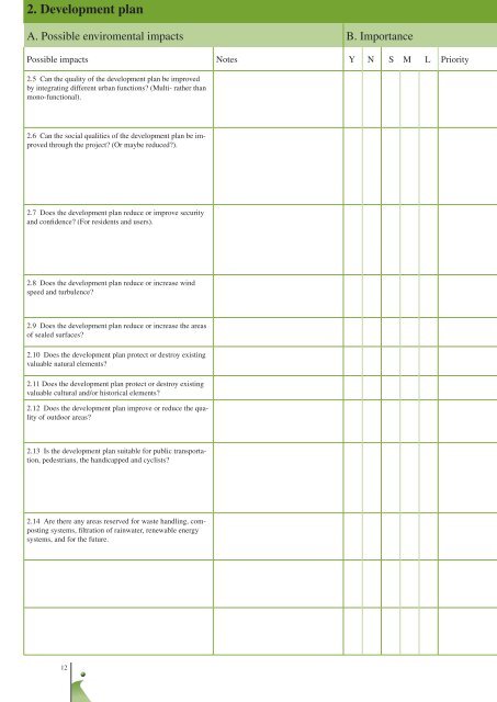 Manual and Guidelines for Sustainable Housing Projects