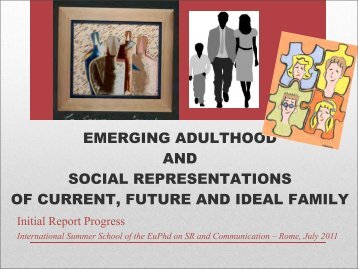 Emerging adulthood and SRs of current, future and ideal family