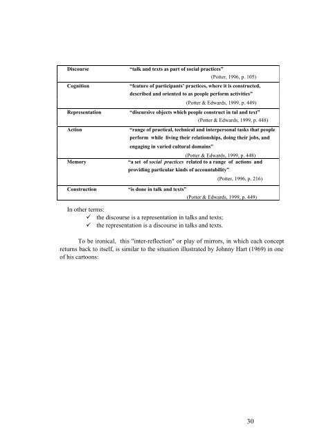 The "boomerang" effect of the radicalism in discourse analysis