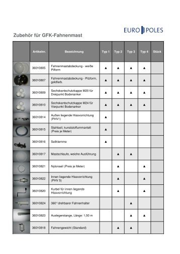 GFK-Fahnenmastzubehör - Europoles
