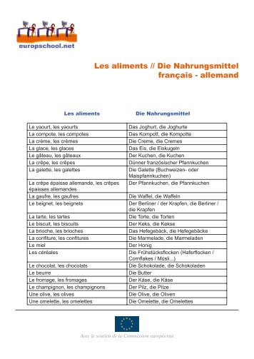 Les aliments // Die Nahrungsmittel français - allemand - Europschool