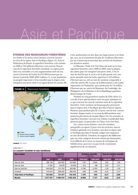 Situation des forêts du Monde 2007 - Eurosfaire