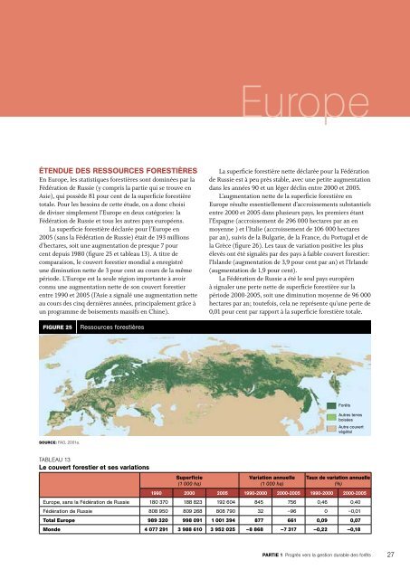 Situation des forêts du Monde 2007 - Eurosfaire