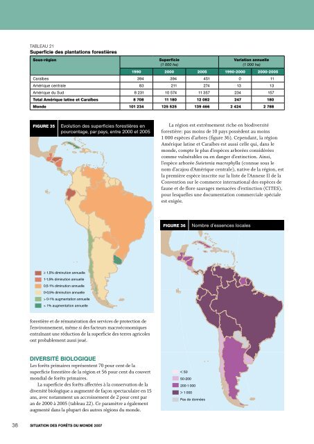 Situation des forêts du Monde 2007 - Eurosfaire