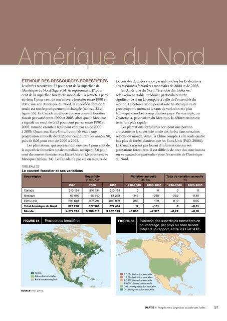 Situation des forêts du Monde 2007 - Eurosfaire