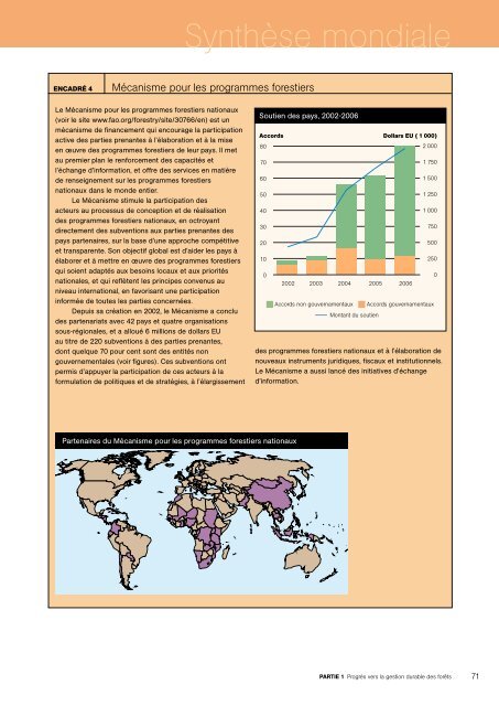 Situation des forêts du Monde 2007 - Eurosfaire