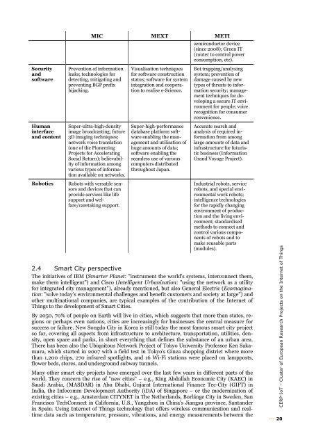 Vision and Challenges for Realising the Internet of Things