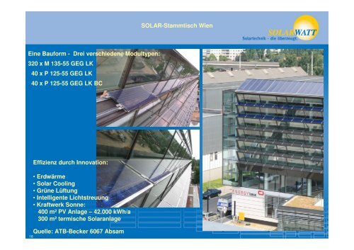 Zehn Jahre nach dem Photovoltaik-Welt ... - Eurosolar Austria