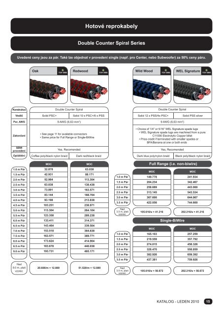 Propojovací kabely pro analogové audio: Mini Plugs - Eurostar ...