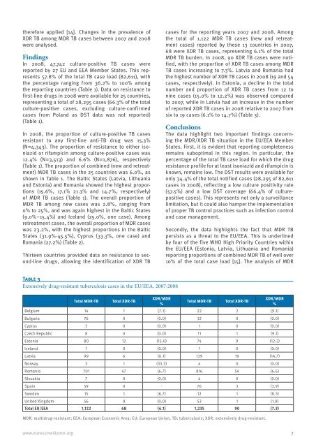 Tuberculosis - Eurosurveillance