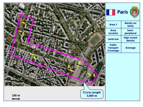 Paris - EuroTest