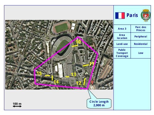 Paris - EuroTest