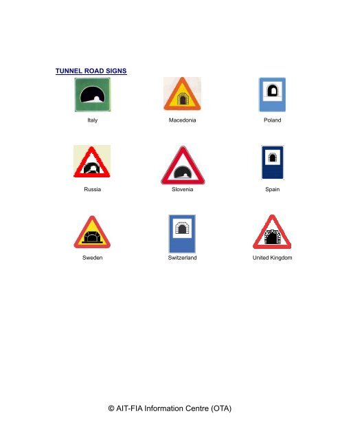 International Road Signs - EuroTest