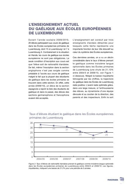 Schola Europaea European School Brussels II