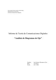 Análisis de Diagramas de Ojo