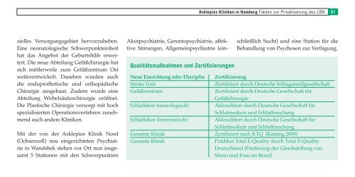 Fakten zur Privatisierung des LBK - Asklepios