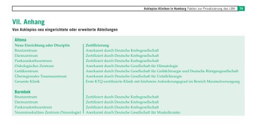 Fakten zur Privatisierung des LBK - Asklepios