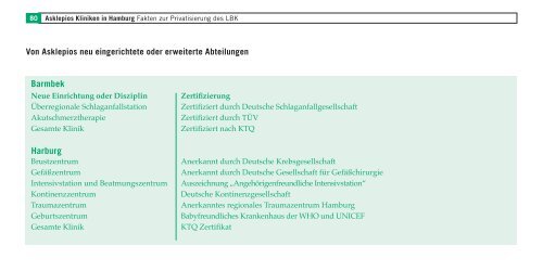 Fakten zur Privatisierung des LBK - Asklepios