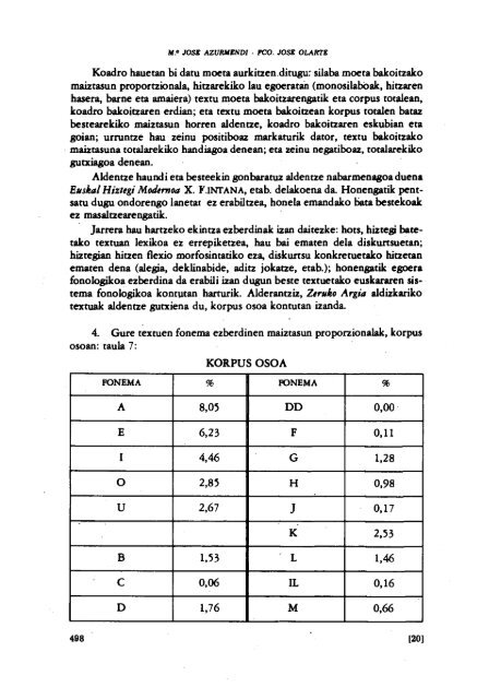 euskalarien nazioarteko jardunaldiak IKER - 1 - Euskaltzaindia