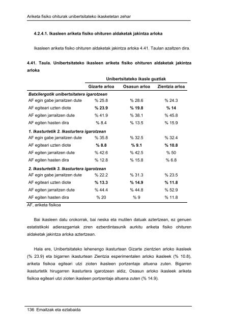 Unibertsitateko ikasleen ariketa fisiko ohiturak, egoera ... - Euskara