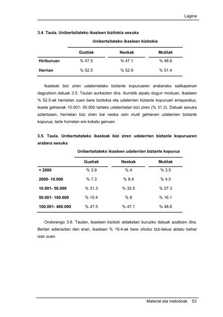 Unibertsitateko ikasleen ariketa fisiko ohiturak, egoera ... - Euskara