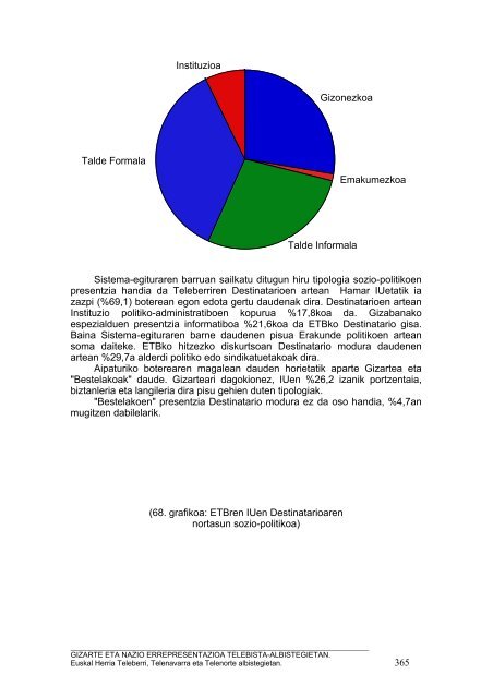 Gizarte eta nazio errepresentazioa telebista-albistegietan - Euskara