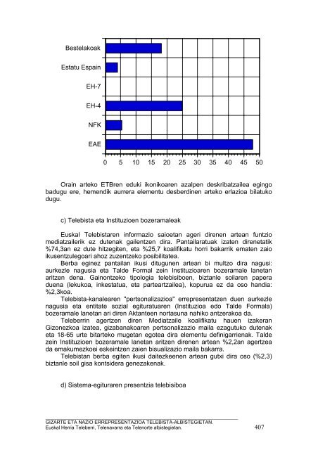 Gizarte eta nazio errepresentazioa telebista-albistegietan - Euskara