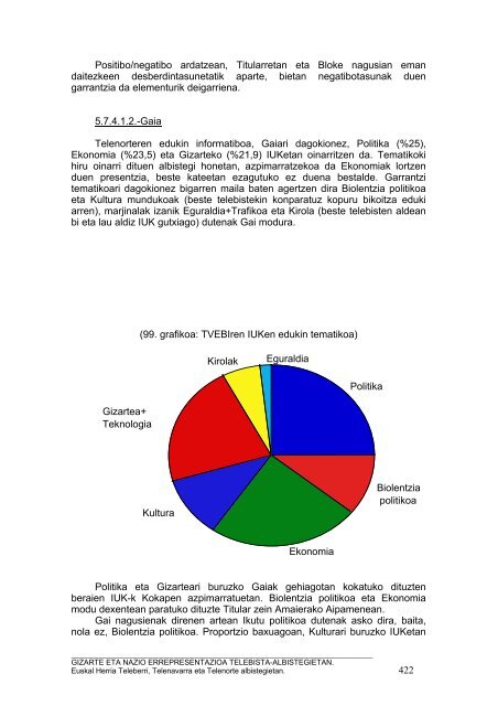 Gizarte eta nazio errepresentazioa telebista-albistegietan - Euskara