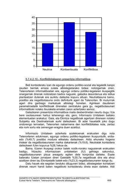 Gizarte eta nazio errepresentazioa telebista-albistegietan - Euskara