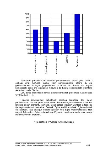 Gizarte eta nazio errepresentazioa telebista-albistegietan - Euskara