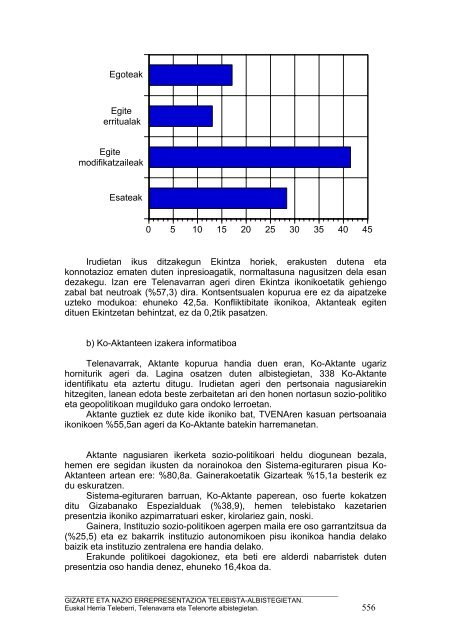 Gizarte eta nazio errepresentazioa telebista-albistegietan - Euskara