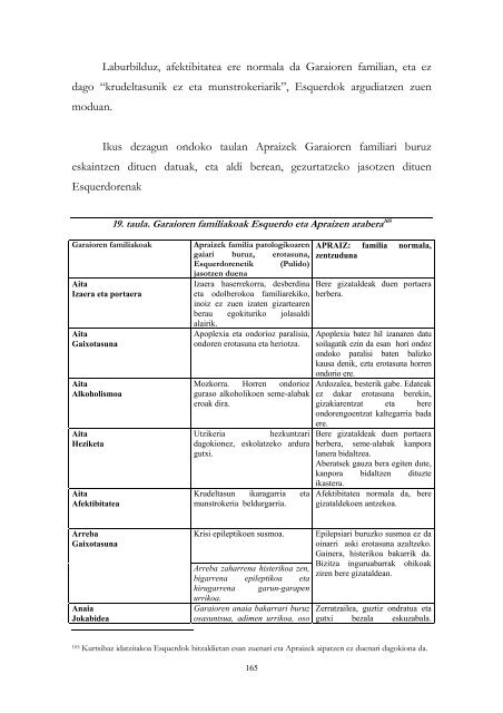 Hilketa eta masa hezkuntza Jakintza-arloa: Soziologia - Euskara