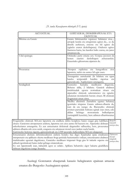 Hilketa eta masa hezkuntza Jakintza-arloa: Soziologia - Euskara