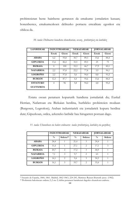 Hilketa eta masa hezkuntza Jakintza-arloa: Soziologia - Euskara