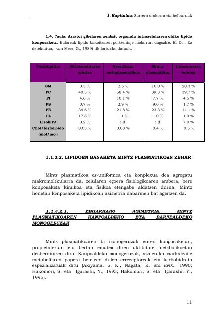 Mintzetan txertaketa bideratzen duten sekuentziak - Euskara