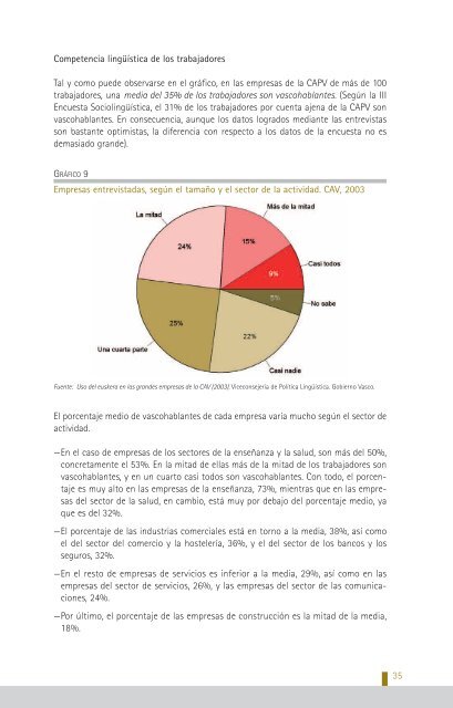 Criterios y estrategias para la promoción del uso del euskera en el ...