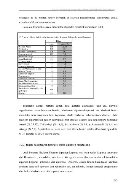 Euskal literaturaren irakaskuntza Hego Euskal Herriko ... - Euskara