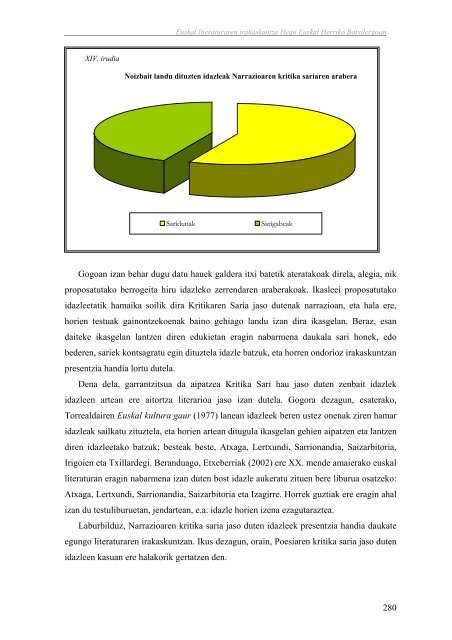 Euskal literaturaren irakaskuntza Hego Euskal Herriko ... - Euskara