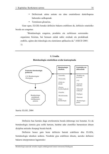 Enpresa bioteknologikoak sortzeko eragile erabakigarriak ... - Euskara