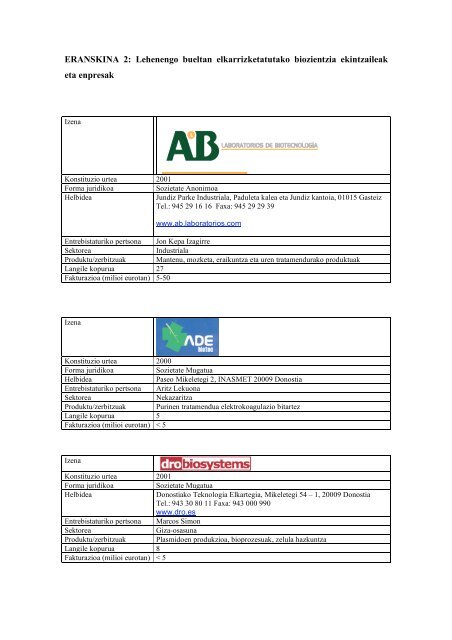 Enpresa bioteknologikoak sortzeko eragile erabakigarriak ... - Euskara