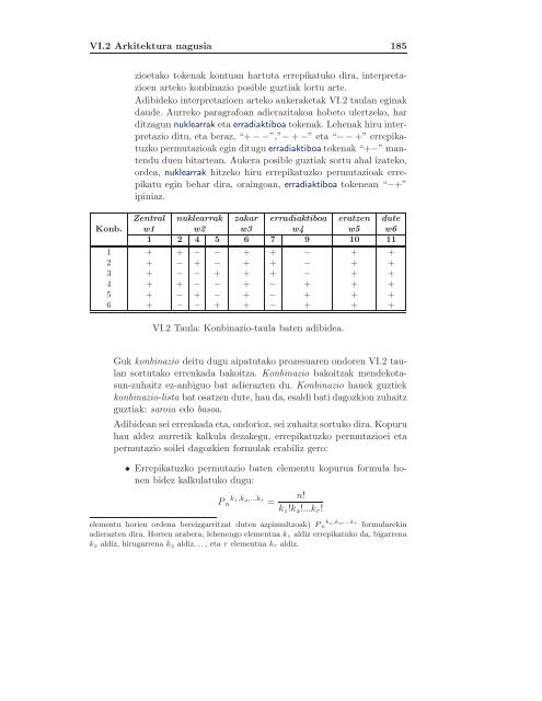 Euskarazko errore sintaktikoak detektatzeko eta zuzentzeko ...