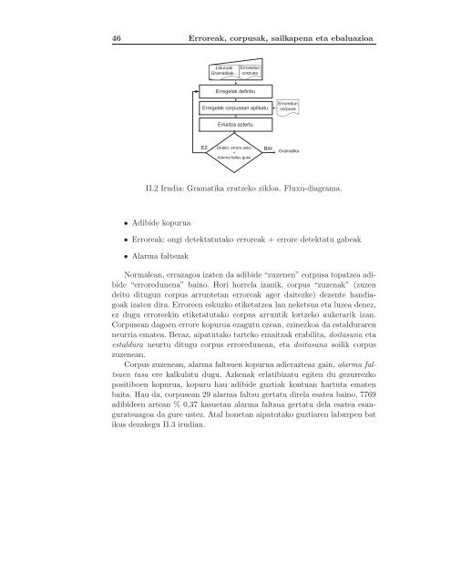 Euskarazko errore sintaktikoak detektatzeko eta zuzentzeko ...
