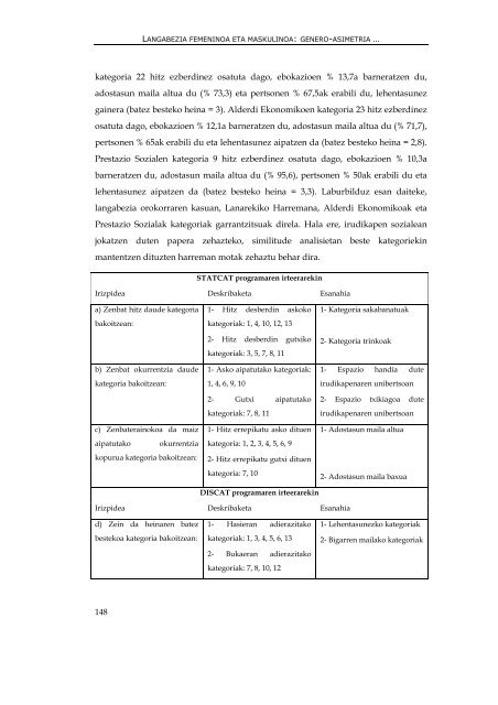 genero- asimetria langabeziaren irudikapen sozialean - Euskara