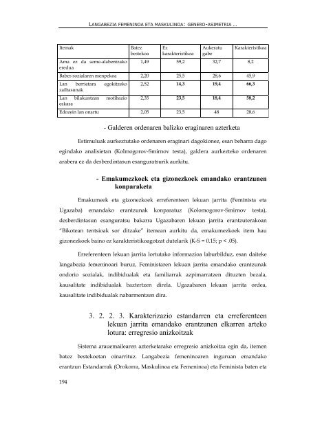 genero- asimetria langabeziaren irudikapen sozialean - Euskara