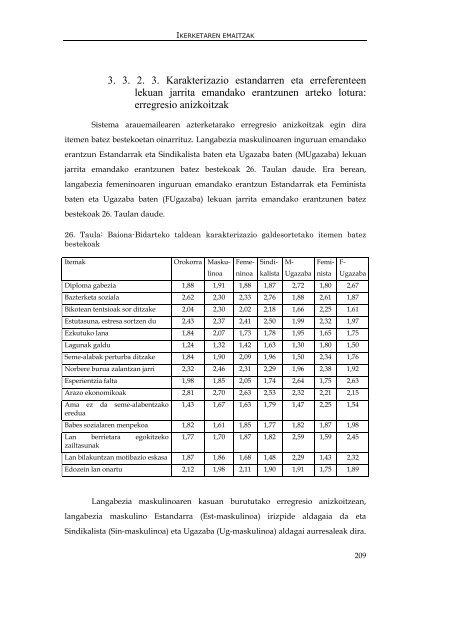 genero- asimetria langabeziaren irudikapen sozialean - Euskara