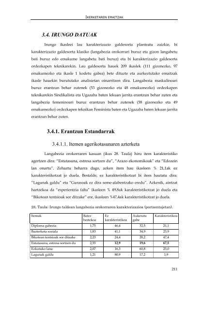 genero- asimetria langabeziaren irudikapen sozialean - Euskara